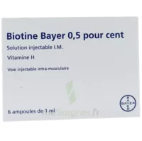 Biotine Bayer 0,5 Pour Cent, Solution Injectable I.m. à ROMORANTIN-LANTHENAY